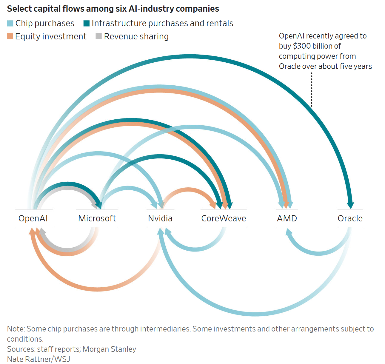 Pasted image 20251025211804