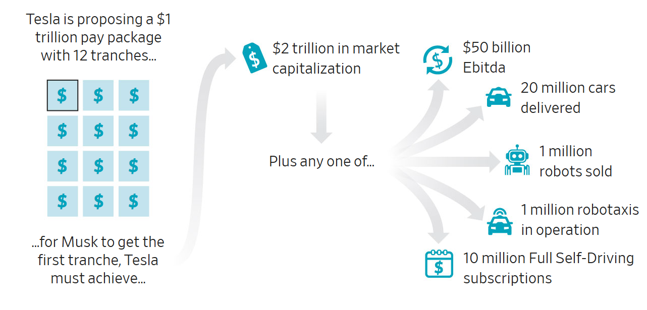 Pasted image 20251109110530