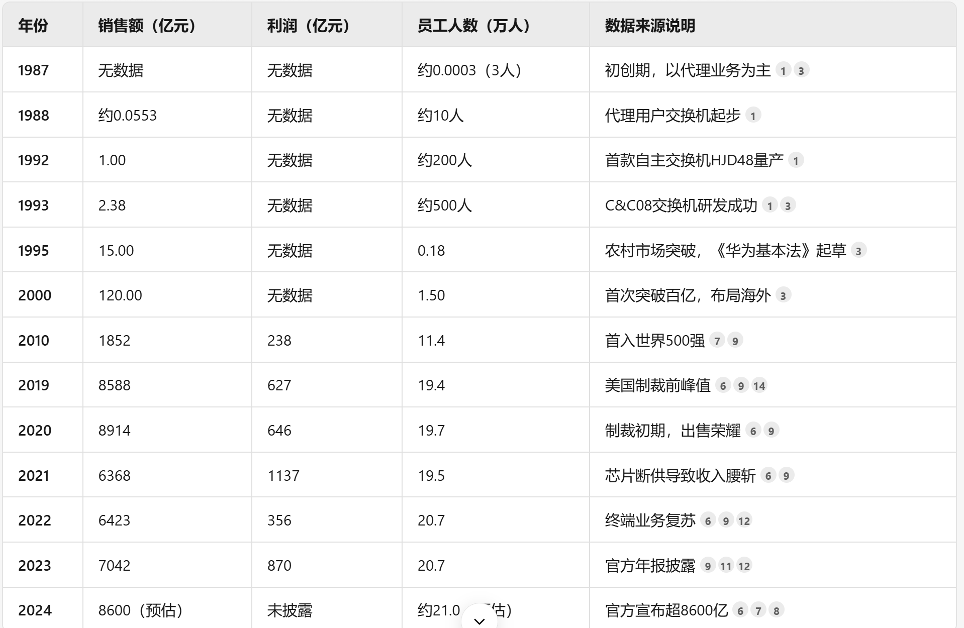 Pasted image 20250326191941