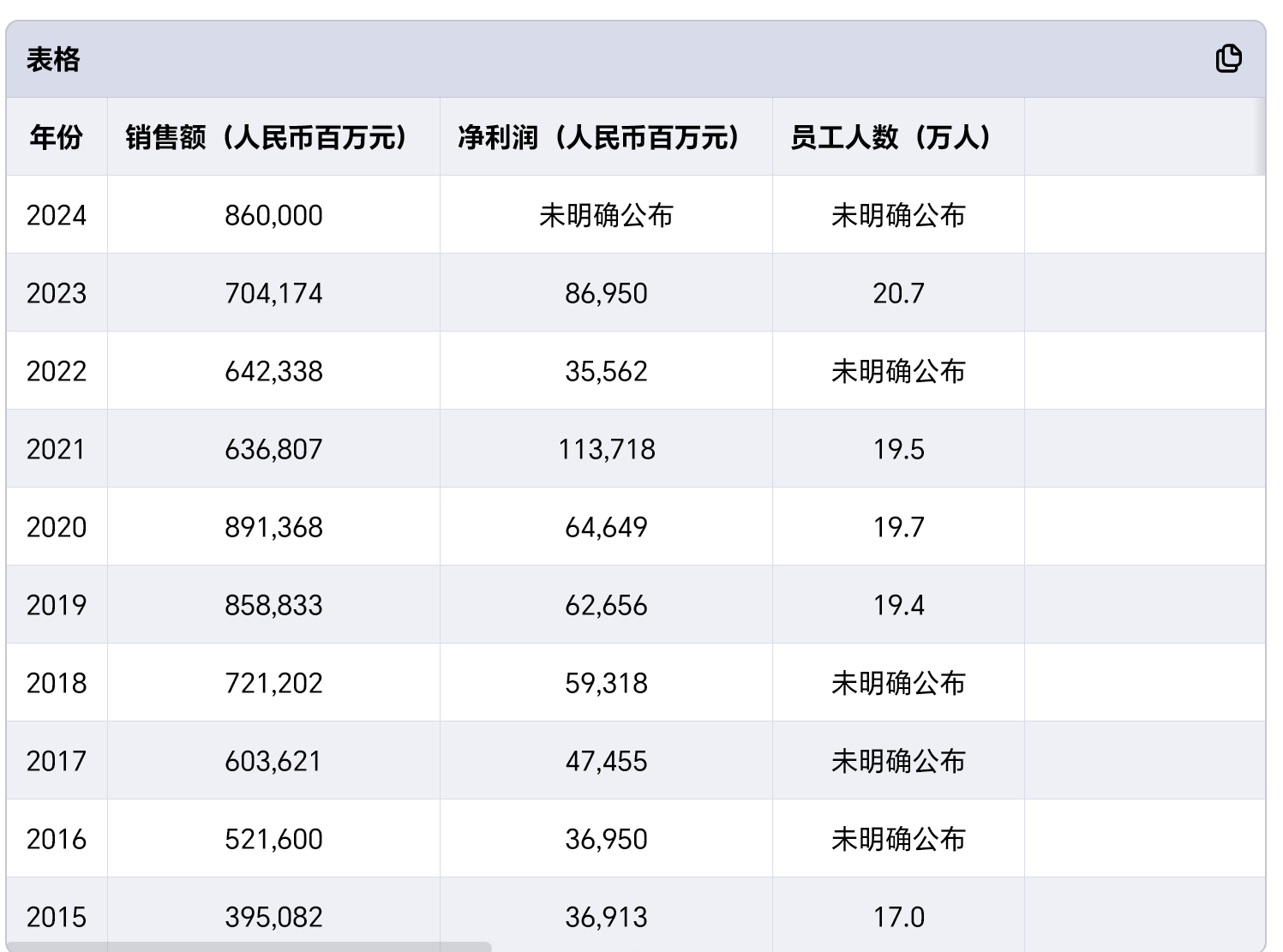 Pasted image 20250327091535