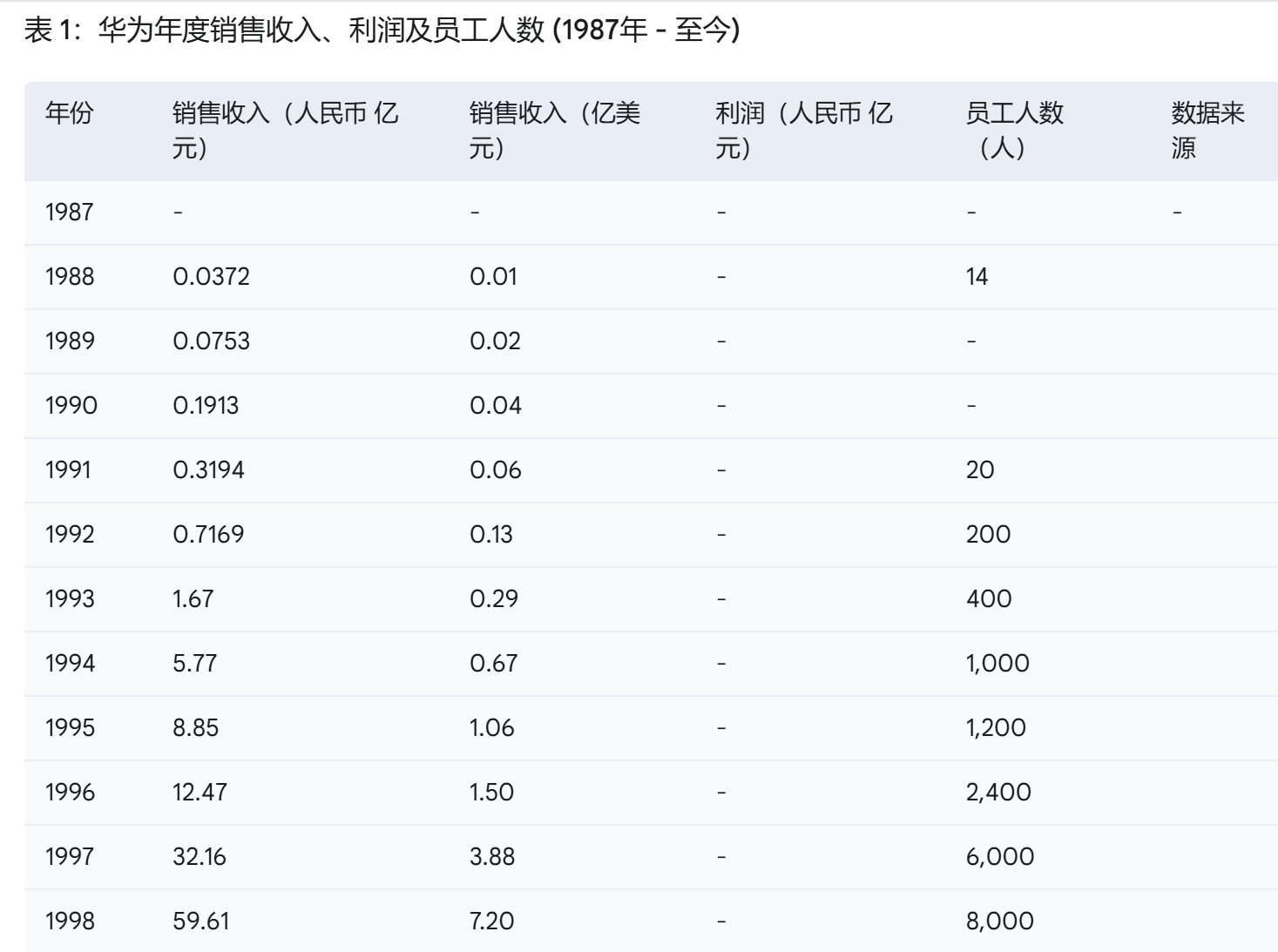 Pasted image 20250327095639