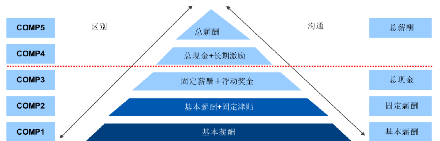 Pasted image 20250608165435