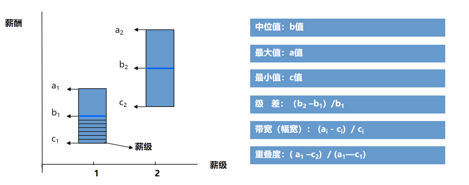 Pasted image 20250821122251