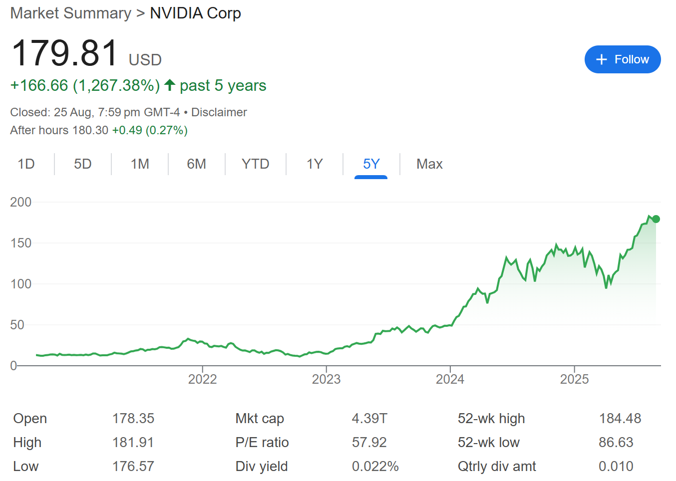 Pasted image 20250826153641