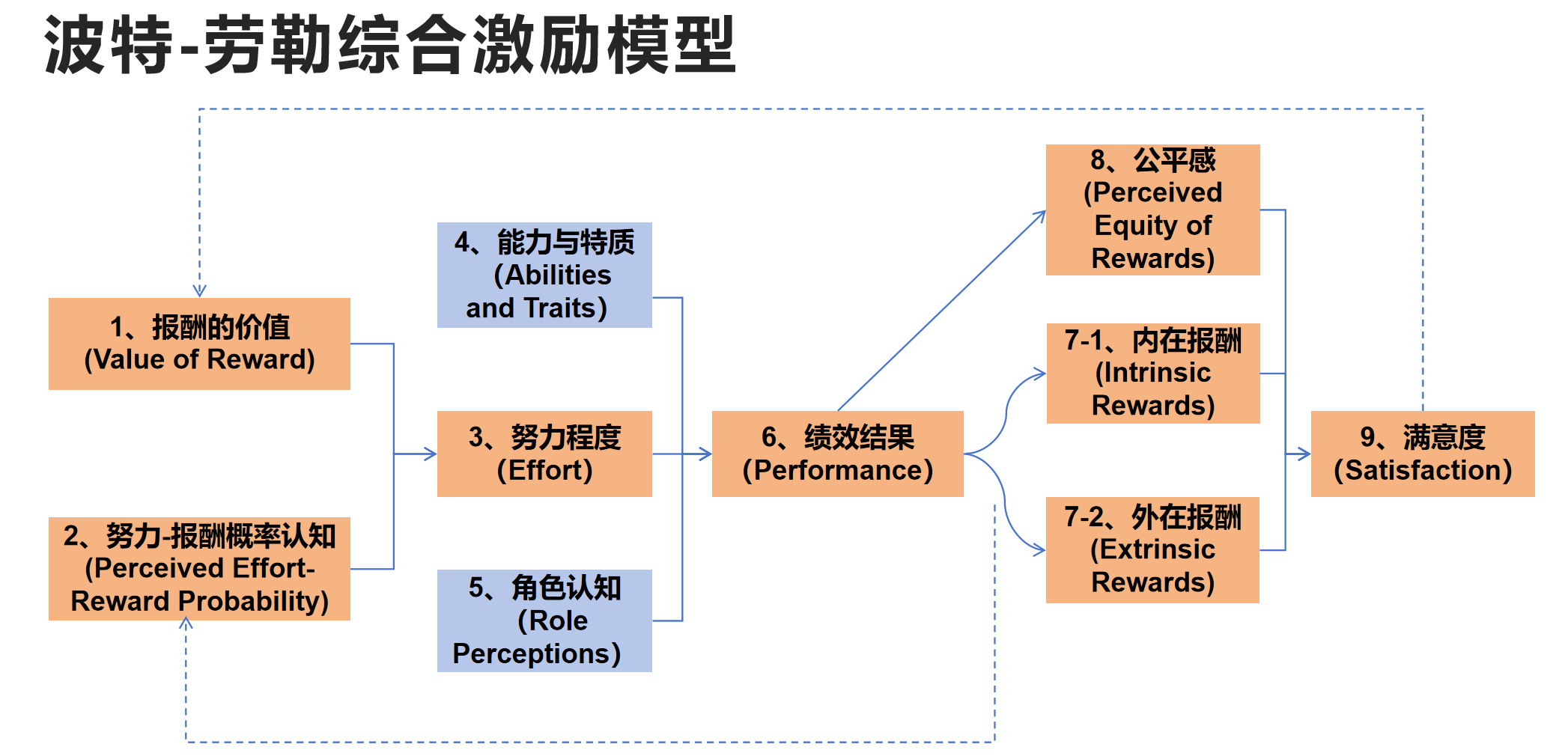 Pasted image 20250910172715