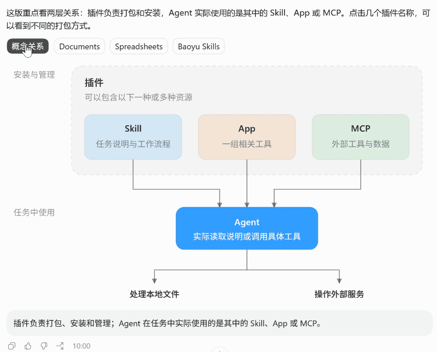 屏幕录制 2026-07-30 100719