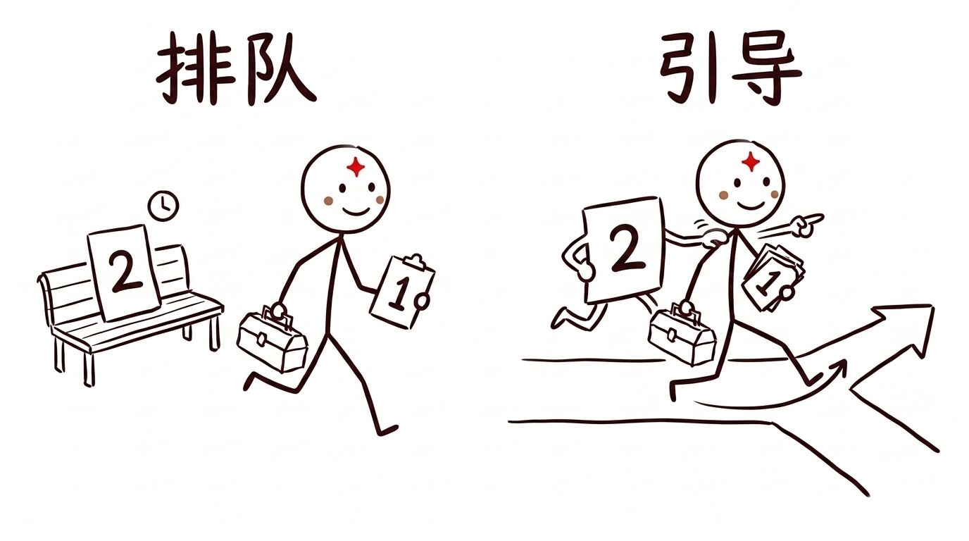 01-comparison-queue-vs-steer