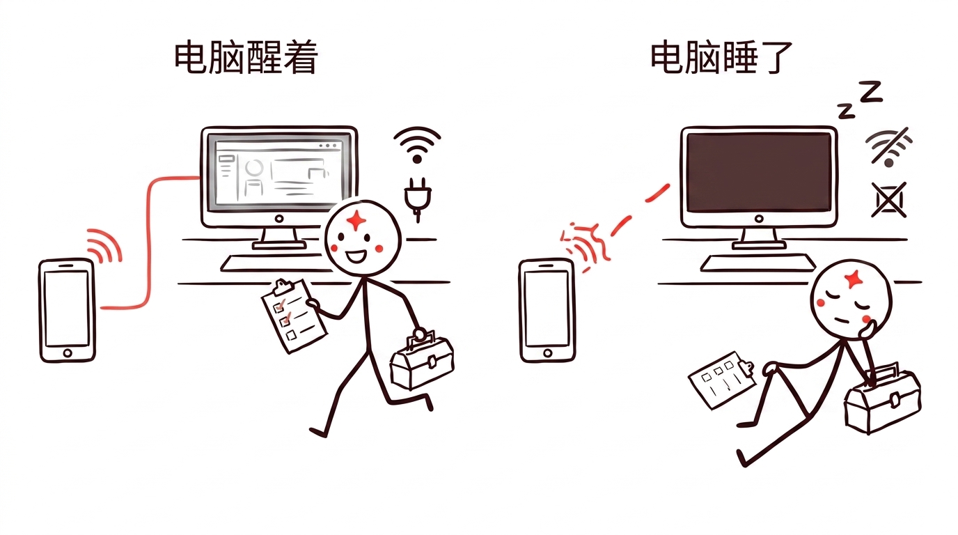 02-comparison-remote-control