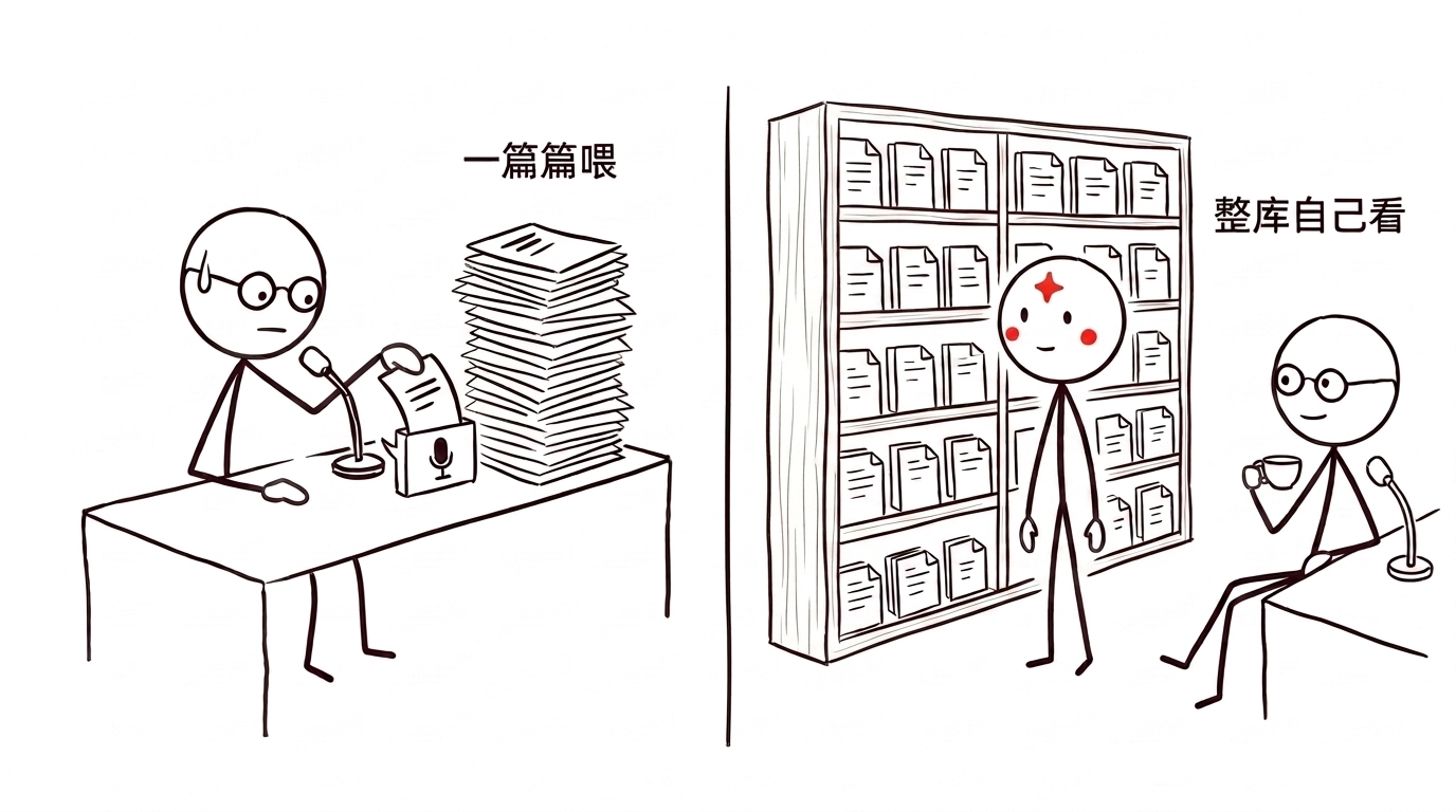 03-comparison-feed-vs-repo
