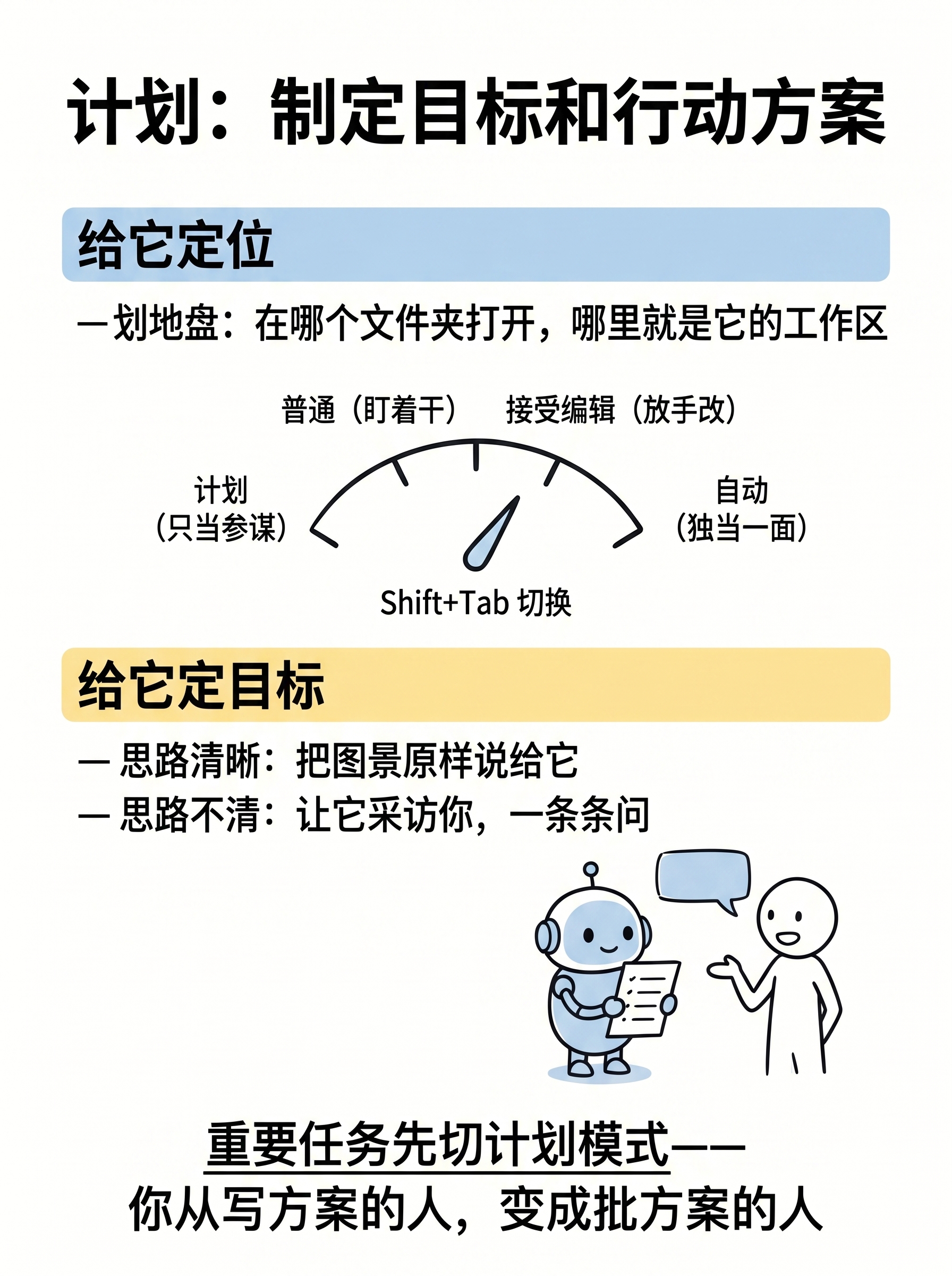 03-content-plan