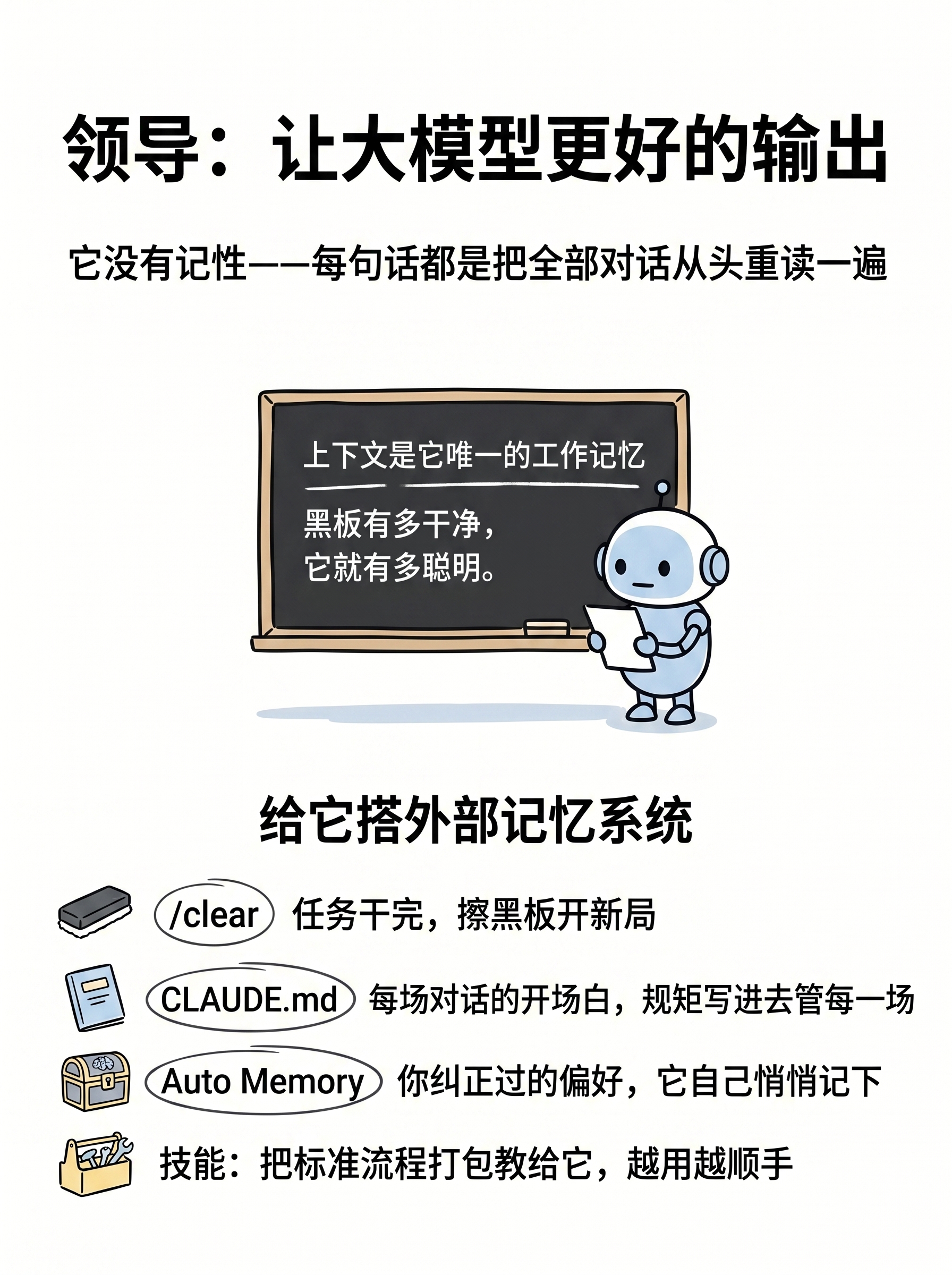 05-content-lead