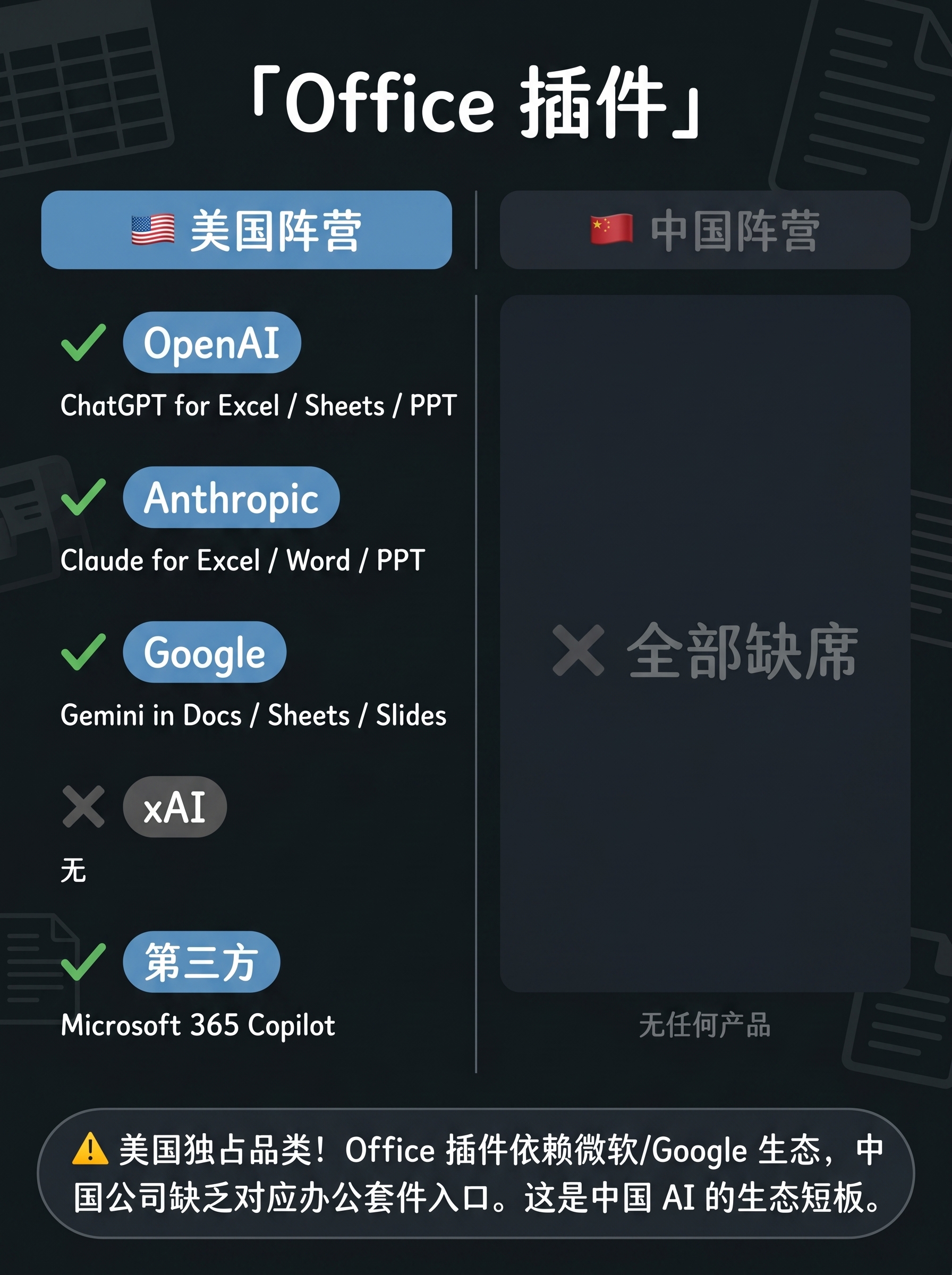 06-content-office-plugins