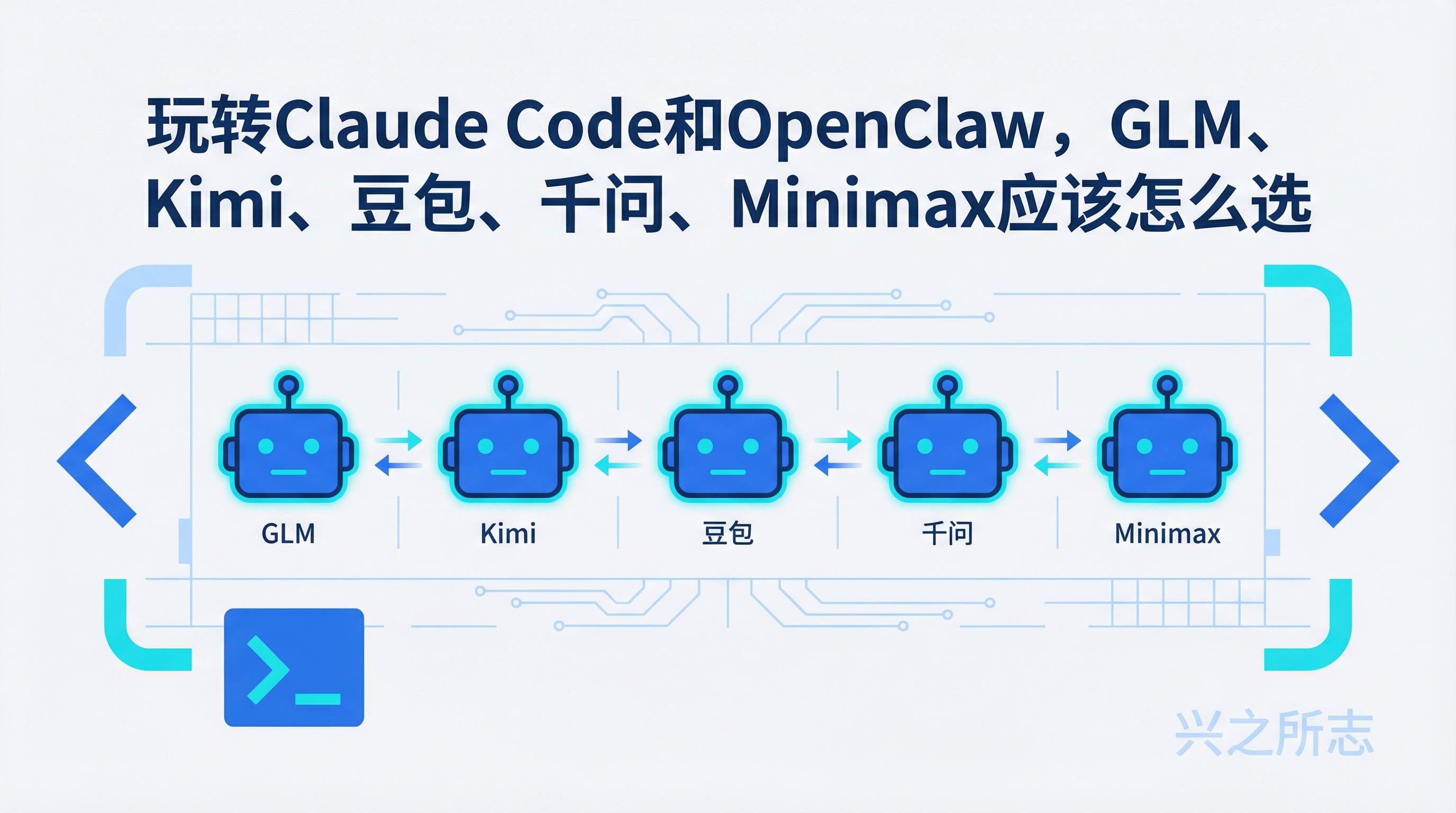 玩转Claude Code和OpenClaw，GLM、Kimi、豆包、千问、Minimax应该怎么选